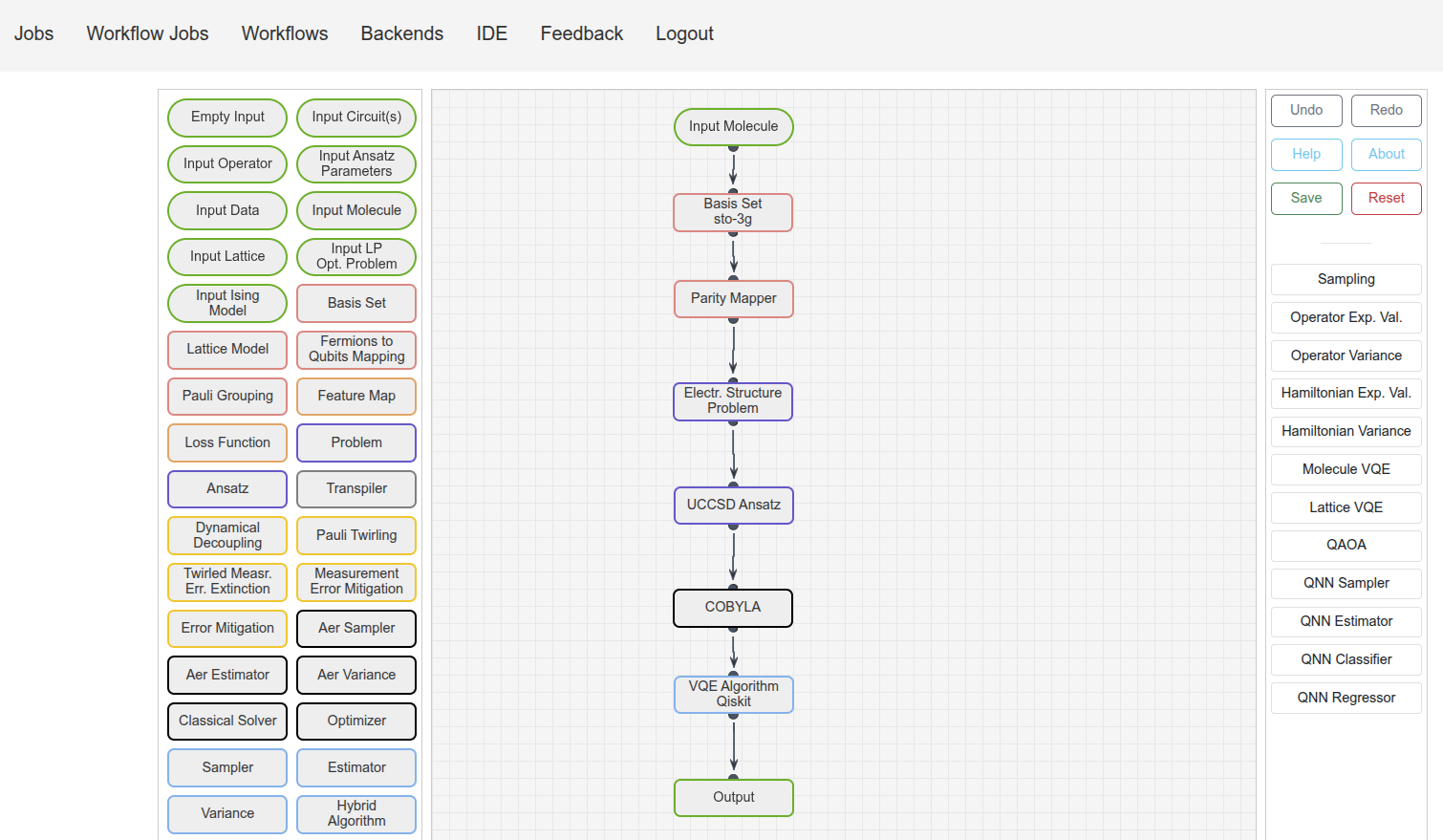 Quantum Workflows